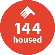 People Housed